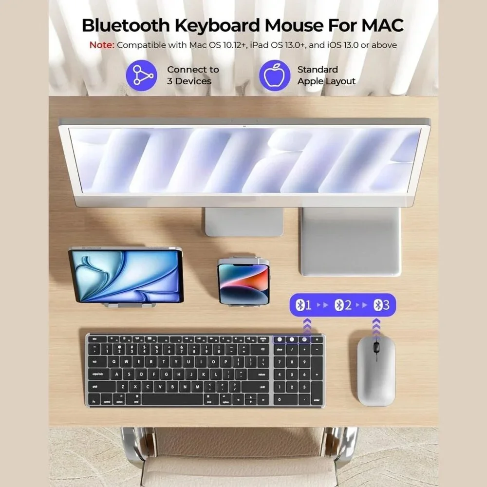 Seenda Wireless Bluetooth Keyboard Mouse  Mac Multi-Device Rechargeable